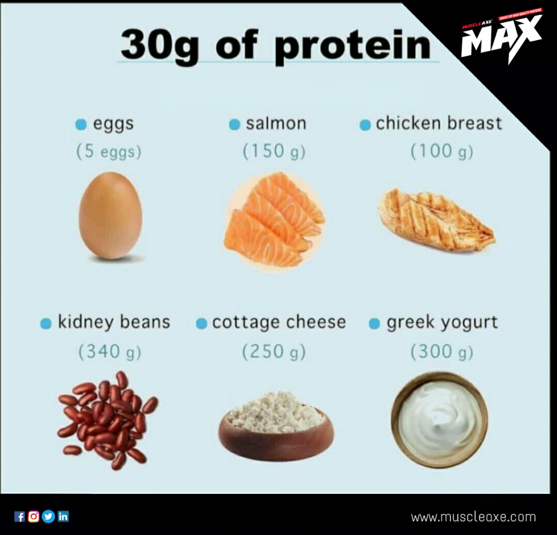 How to get 30 grams of protein in your daily routine?

Here I will tell you a few basic items You can easily get 30 grams of protein from this food

#Protien #Greekyogurt #eggs #KidneyBeans #Salmon #CottageCheese #ChickenBreast #supplememts #Wheyprotein #isolateprotein #Massgain