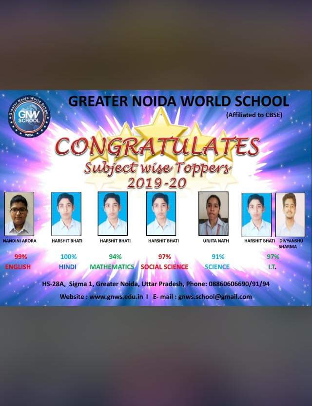 Arvindsakatry89's tweet photo. #मेरे_भांजे #हर्षित_भाटी को #CBSE #10th_Class #में_97%अंक प्राप्त करने पर #हार्दिक_बधाई परीक्षा में उत्तीर्ण सभी छात्र छात्राओं को उनके उज्जवल भविष्य के लिए बधाई और शुभकामनाएँ
@arvindsakatry89 https://t.co/bRvqaMLX56