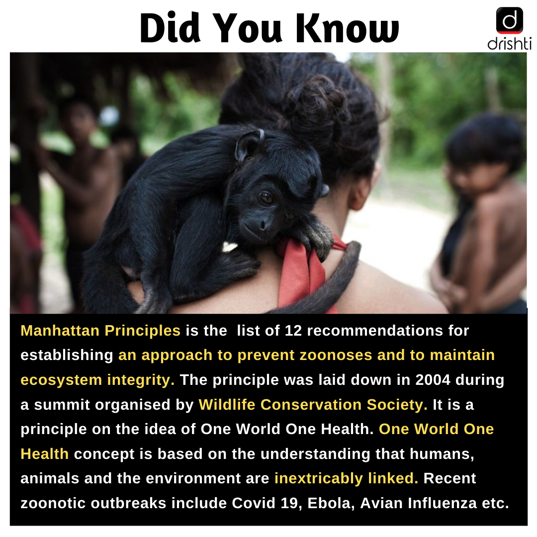 drishtiiaseng's tweet photo. Did You Know?
Drishti IAS - English, brings you this segment for improving your general knowledge. Remember these hand-picked facts for Prelims & Mains. Follow us for more updates!
#didyouknow #UnknownFacts #UPSCFact #UPSC #UPSCexams #IASexams #DrishtiIASEnglish https://t.co/XDATj6IhNl
