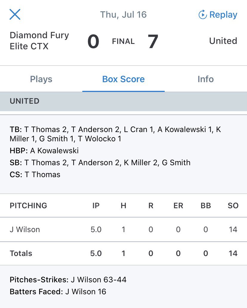 JanelleW2023's tweet photo. One bunt away from a perfect game. Watch my team play tomorrow at 9:45 CST on Athletes Go Live. :) https://t.co/M6YoKtmpjw