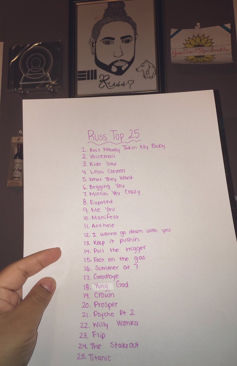 cortezz_maria's tweet photo. @russdiemon It was soooo hard picking ONLY 25 but just some of my favs ππ #Russtop25 https://t.co/z9jnc4S5QO