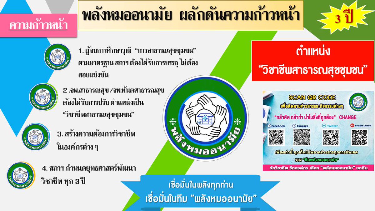 HealthDoctor10 tweet picture