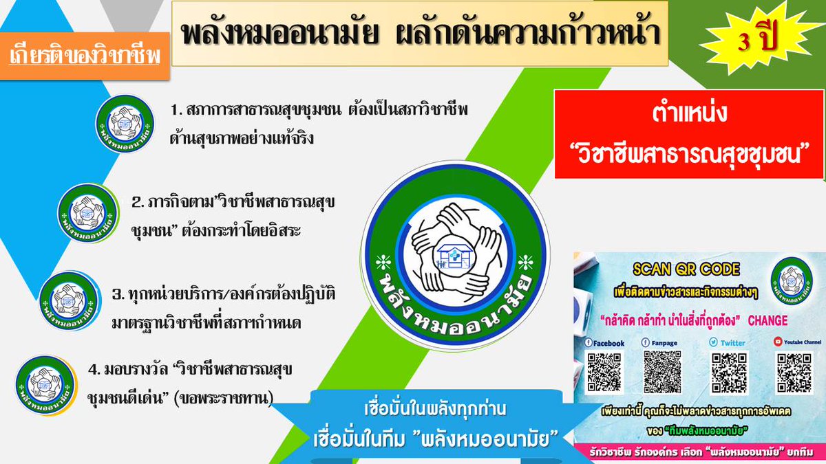 HealthDoctor10 tweet picture