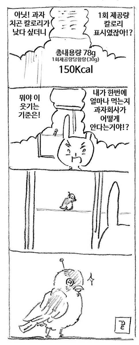 1회제공량 