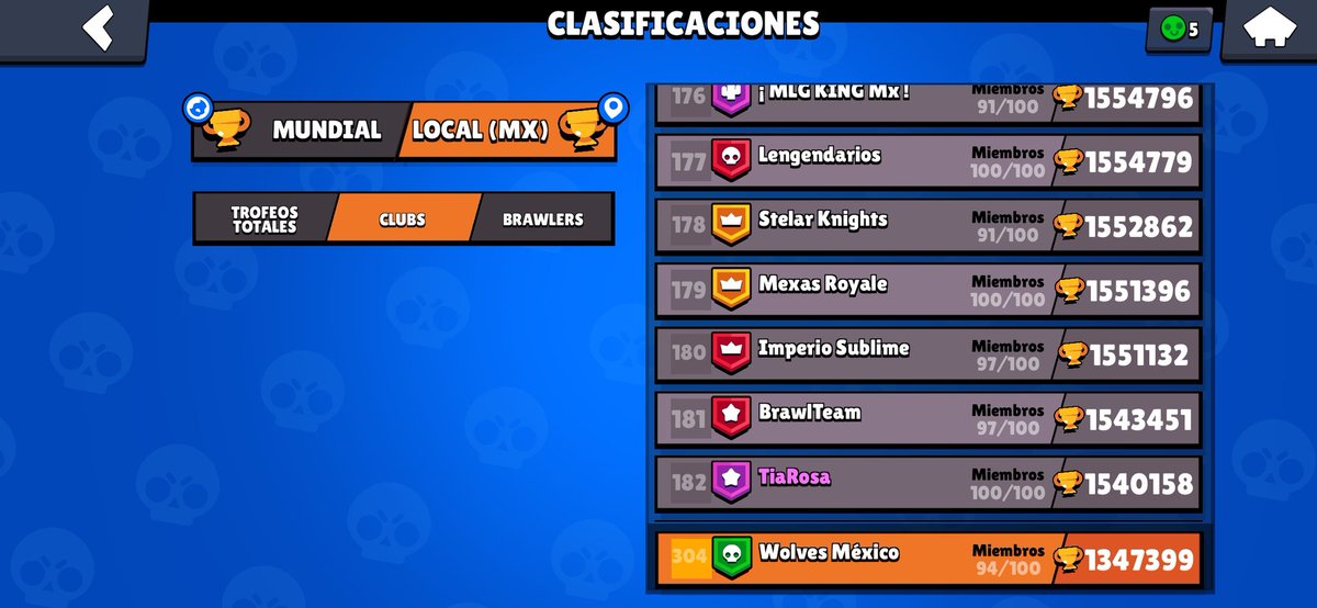 ¡Ayúdenos a escalar más en el Top de México!🇲🇽🌟