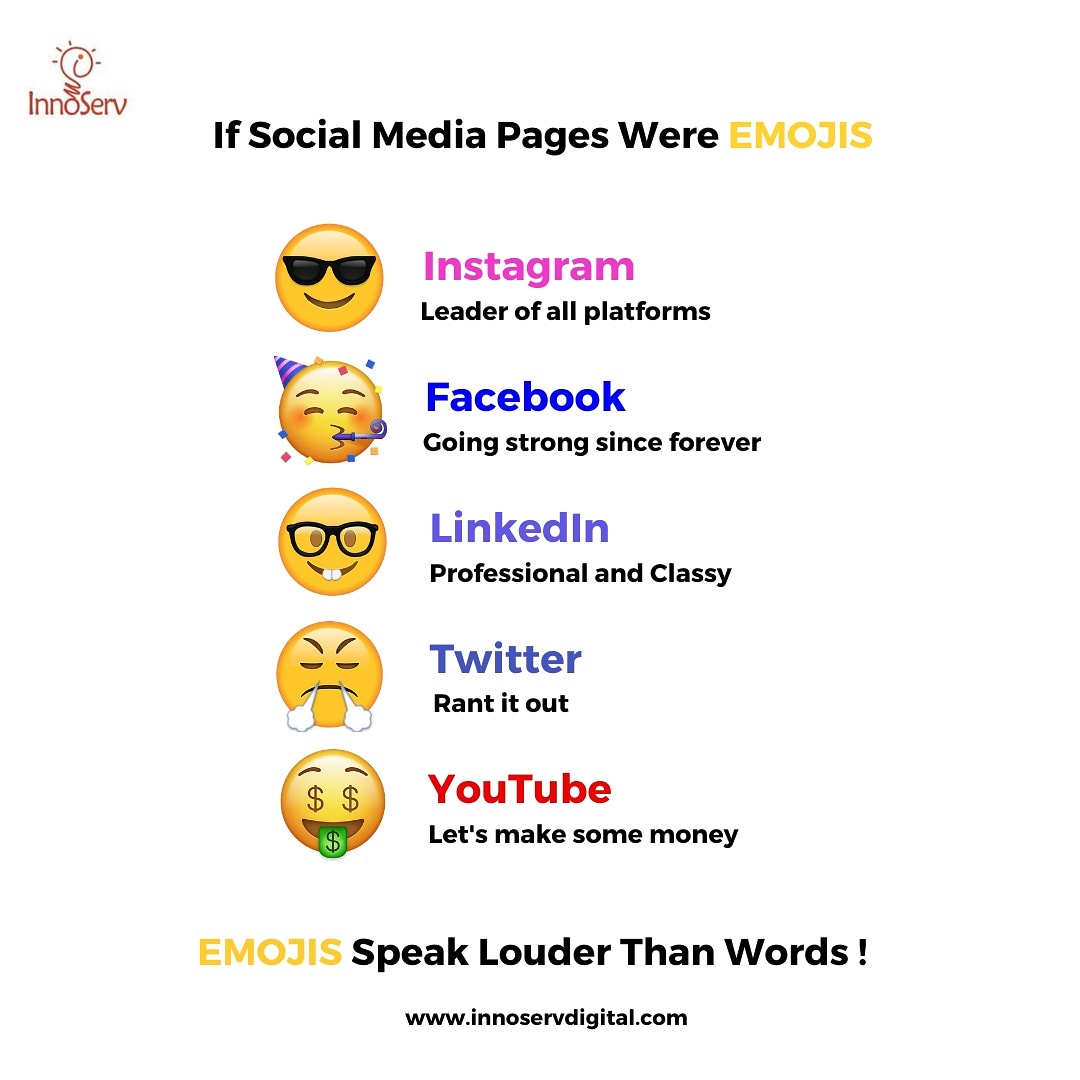 InnoServSol's tweet photo. Brands wouldn't be able to emote if not for our social media platforms. What other emojis do you think aptly represent other platforms? 👻for snapchat maybe?
#EmojiDay #Emojis #EmotionsInEmojis #SocialMediaEmojis #WorldEmojiDay #InnoServDigital #DigitalAgency #InnoServGroup https://t.co/Uze4D4bI0A