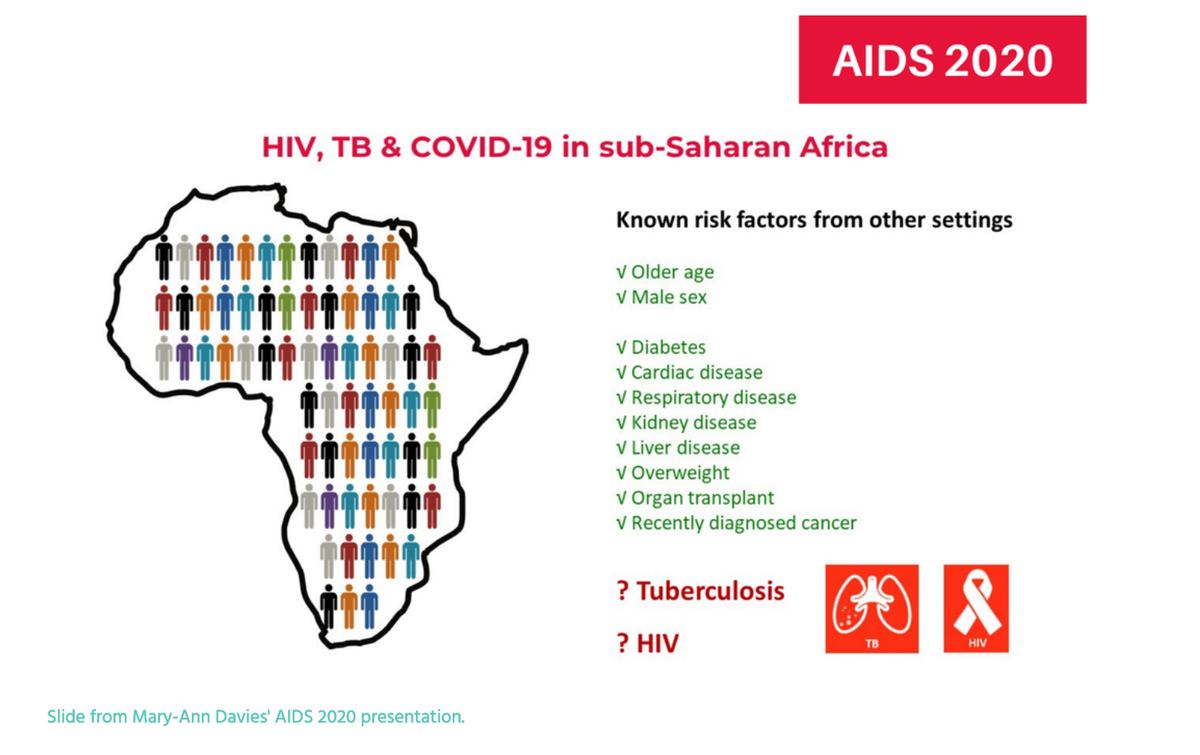 iedeaglobal's tweet photo. Great to see how #IeDEA's #HIV epi research teams are leading #COVID science and advocacy. 
Ex: Southern Africa co-PI Mary-Ann Davies and the team at @uctcider supporting rigorous data collection and contact tracing in the Western Cape.
Story @aidsmap: https://t.co/igsbP7zKlI https://t.co/u6TDK6XGgw