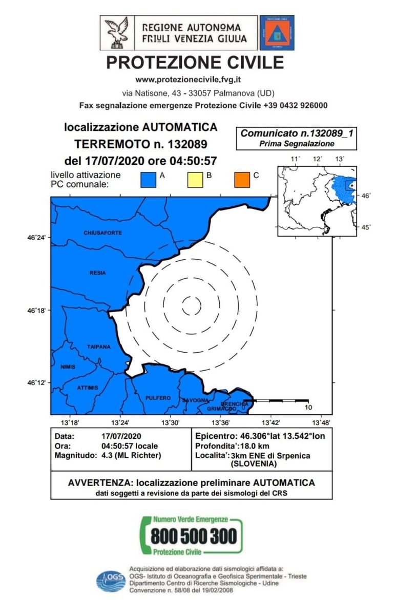 Riccardi_FVG's tweet photo. 🔴#FVG EVENTO #SISMICO OGGI 17/07/2020 ALLE h:04:50:57 3 km ENE di Srpenica (#SLOVENIA)Magnitudo: 4.3 16 km NNW di #Drenchia (#Udine). Ricevute oltre 40 telefonate alla SOR 800500300 e oltre 50 al NUE112, di persone che hanno avvertito il sisma, dal cividalese e pianura UD👇🏻 https://t.co/hzjTUUTp99