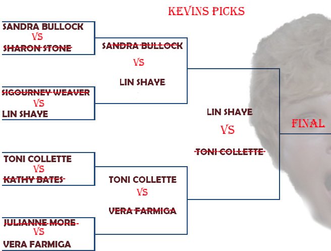 twoguysonfriday's tweet photo. We are at the Finals. We made it to the Deadly Duo. Make your pick who should be recast as Pamela Voorhees from our 2 finalists. #twoguysonfriday #pamelavoorhees #fridaythe13th #finalpam #finalgirl #jasonsmom #free #fun #TGIF #TGOF #iTunes #GooglePlayMusic #spotify #Stitcher https://t.co/UU6WY3Cyph