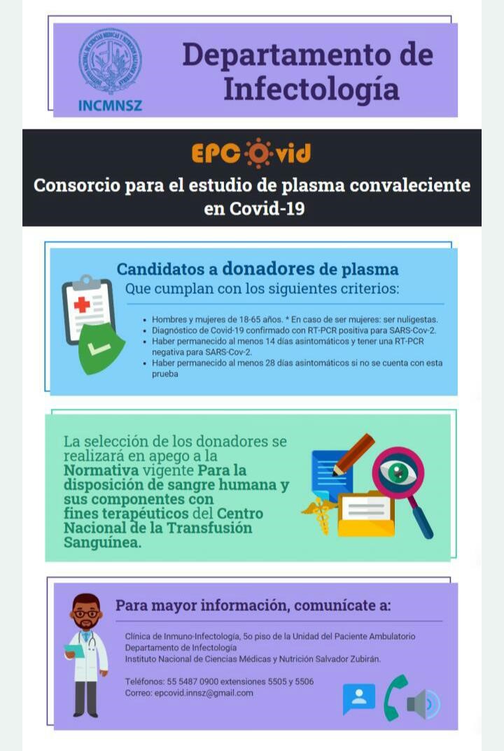 SSalud_mx's tweet photo. ¿Eres un paciente recuperado de #COVID19? Acércate al @incmnszmx.

En conjunto con la @SSalud_mx, investiga el uso de #PlasmaConvaleciente, para saber si podría ayudar a la recuperación de pacientes graves de #COVID19.

Conoce más en ➡️ https://t.co/BX2Jmhw1az https://t.co/ZDq3rfTqqI