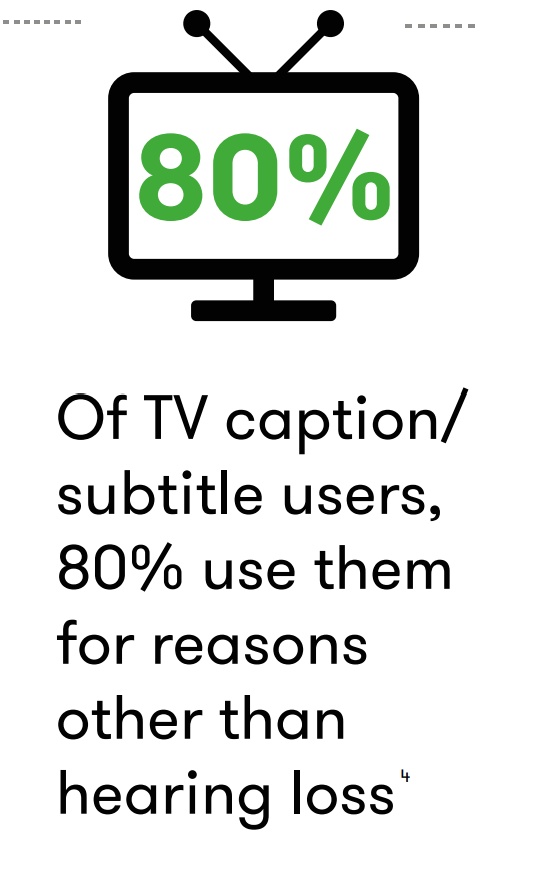 Subtitles benefit everyone. According to  @Stagetext, 80% of subtitle users use them for reasons other than hearing loss.For marketers, subtitle files can also benefit your SEO.4/10