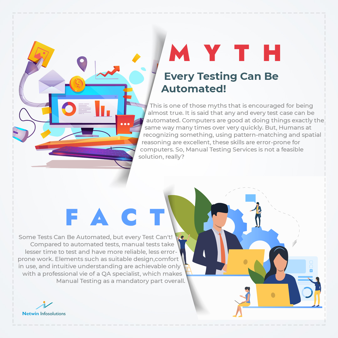 netwininfo's tweet photo. Many believe in myths, only a few beliefs in facts!
Absence of Facts promotes the Myth spread more

So don't let the #Myth spread more know about QA Testing #Myths and the #Facts will make the thoughts wiser!
 
#NetwinInfosolutions #QAtesting #TestingMyths #TestingFacts #Netwin https://t.co/m8YDlD9fOZ