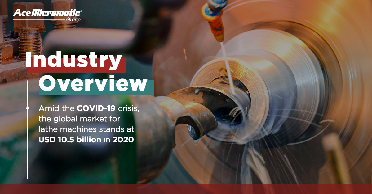 AceMicromatic's tweet photo. According to a report by Global Industry Analysts, the Global #Lathe Machines Market is poised to grow at a CAGR of 1.4% to reach a market size of USD 11.6 billion during 2020-2027 due to the pandemic: https://t.co/s87HZ947w0
#AMG #CNC #IndustryOverview #AllYouNeedInMachining https://t.co/rtfFFzJYT7