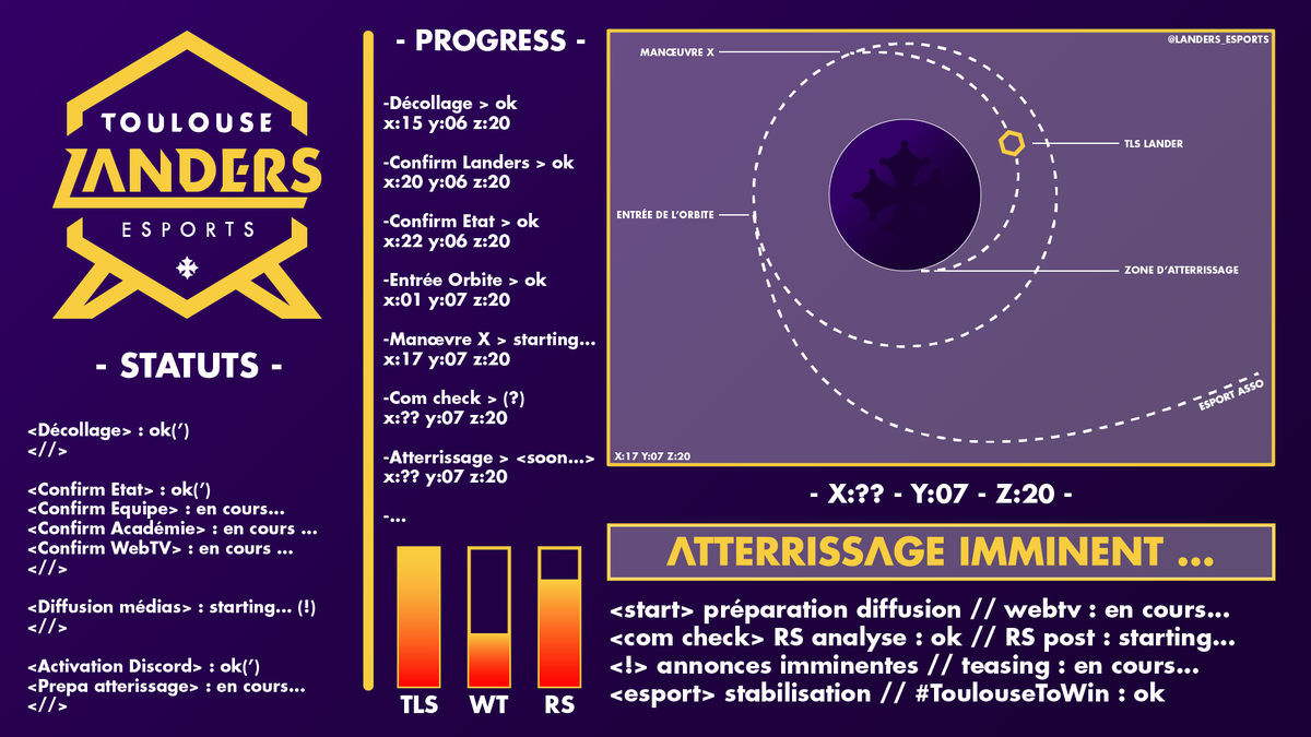 ⏳🚀

#ToulouseToWin
