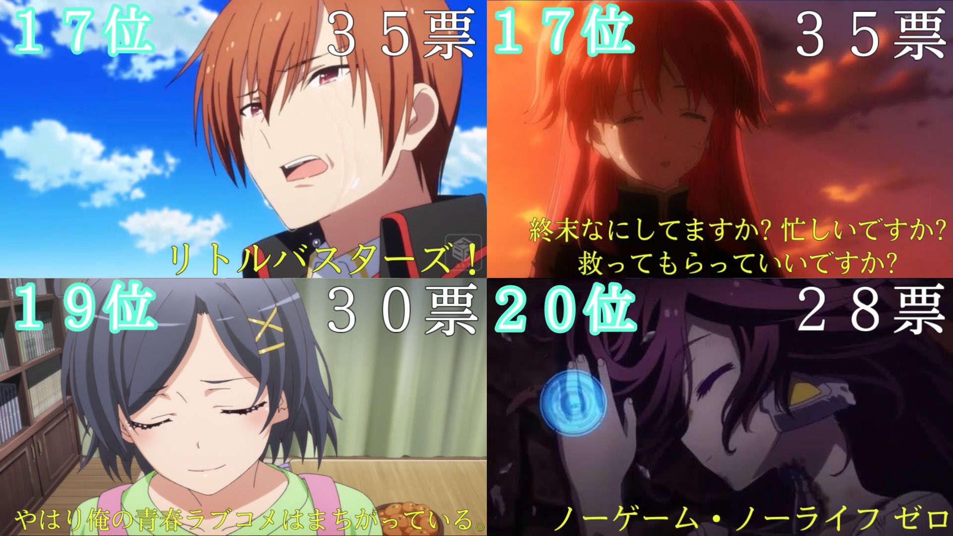ユツ 感動アニメランキング １７位 ３２位 投票されたアニメ数 ２３５ T Co Myfhjd90ft Twitter
