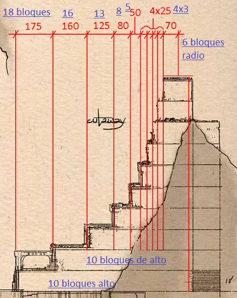 danielvice1's tweet photo. @EvilAFM Urithiru terminada,escala 1:10 le di una decoracion diferente a cada piso, si quieren les paso el mapa plano y el de la foto @Felipez360 https://t.co/l6sVR9Ee6b