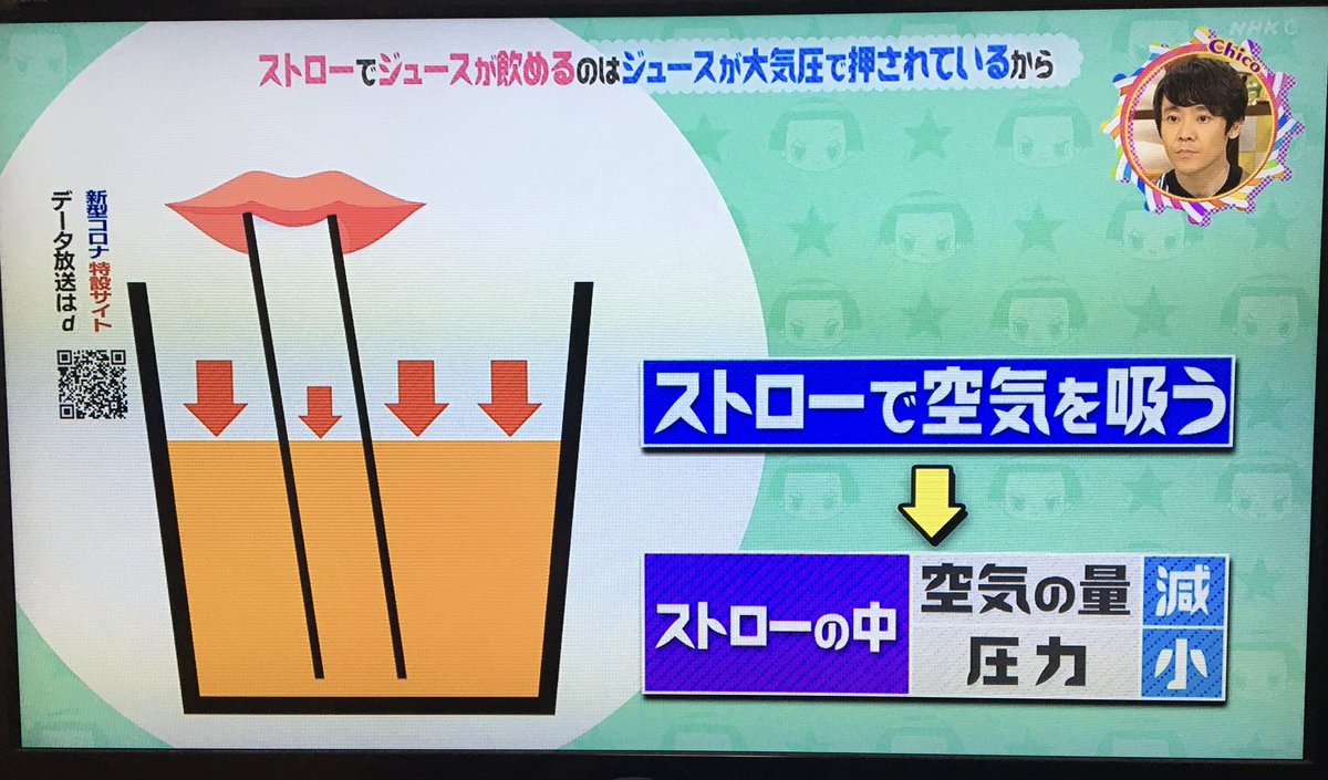 ストローでジュースが飲めるのはなぜ 理論的なストローの限界を検証 チコちゃんに叱られる Togetter