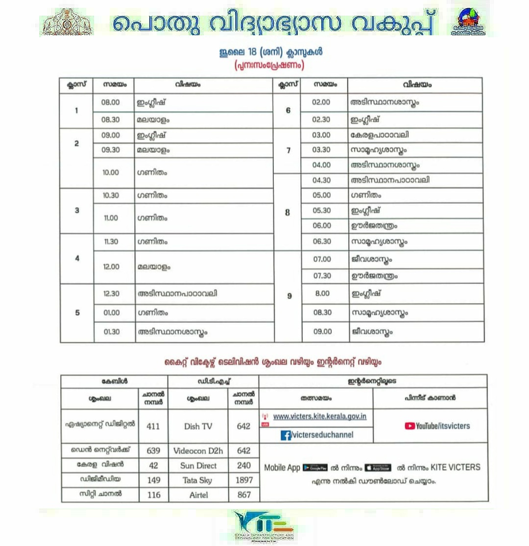 EdnKerala's tweet photo. ജൂലൈ 18 https://t.co/XlusJ3Qm6o