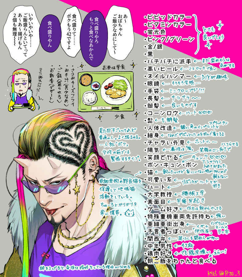 #フォロワーさんからイメージをもらって自分の龍如キャラをつくる
たくさんのイメージありがとうございました✨

地域猫の味方『伊佐屋』
見た目に反して普通の人です。 