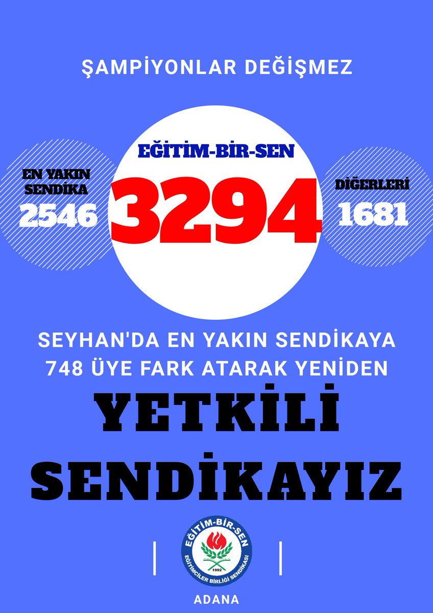 Daha fazla mücadele, daha fazla üye, daha fazla kazanım.
Yıllardır süren gelenek yine bozulmadı.
<a href="/EgitimBirSen/">Eğitim-Bir-Sen</a> #Seyhan Temsilciliğimiz 2020 yılı mutabakat sonuçlarına göre yeniden #YetkiliSendika
<a href="/seyhan_ebs/">EBS Seyhan</a>
<a href="/_aliyalcin_/">Ali YALÇIN</a>
<a href="/RamazanCakirci/">Ramazan Çakırcı</a>
#Cuma