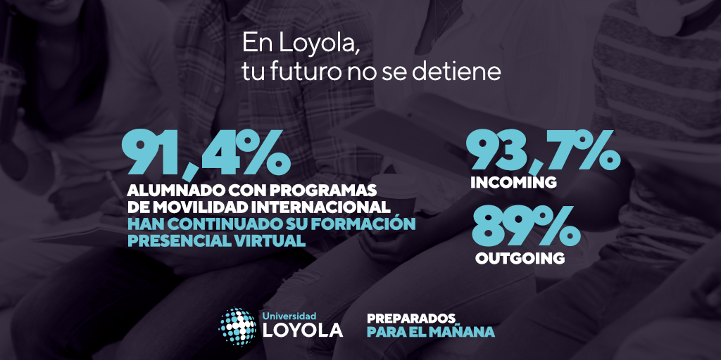 LoyolaAnd's tweet photo. En Loyola pase lo que pase seguimos en marcha. Durante el confinamiento el 91% de alumnado con programas de movilidad internacional ha continuado su formación presencial virtual. En Loyola estamos preparados para el mañana. #Loyolanosedetiene @LoyolaSRI https://t.co/7Uw2MvGUaY