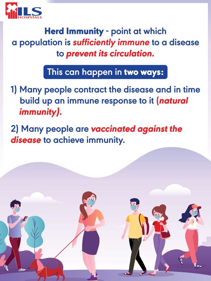 ILSHospitals's tweet photo. #Herd_Immunity a frequently heard word in this #Pandemic which generally refers to a community that has gained immunity against a certain disease. In any #Medical_Emergency contact ILS Care Dumdum: 033-40315000|Howrah: 033-40880000|Salt Lake: 033-40206500. https://t.co/Ob2AayUeap