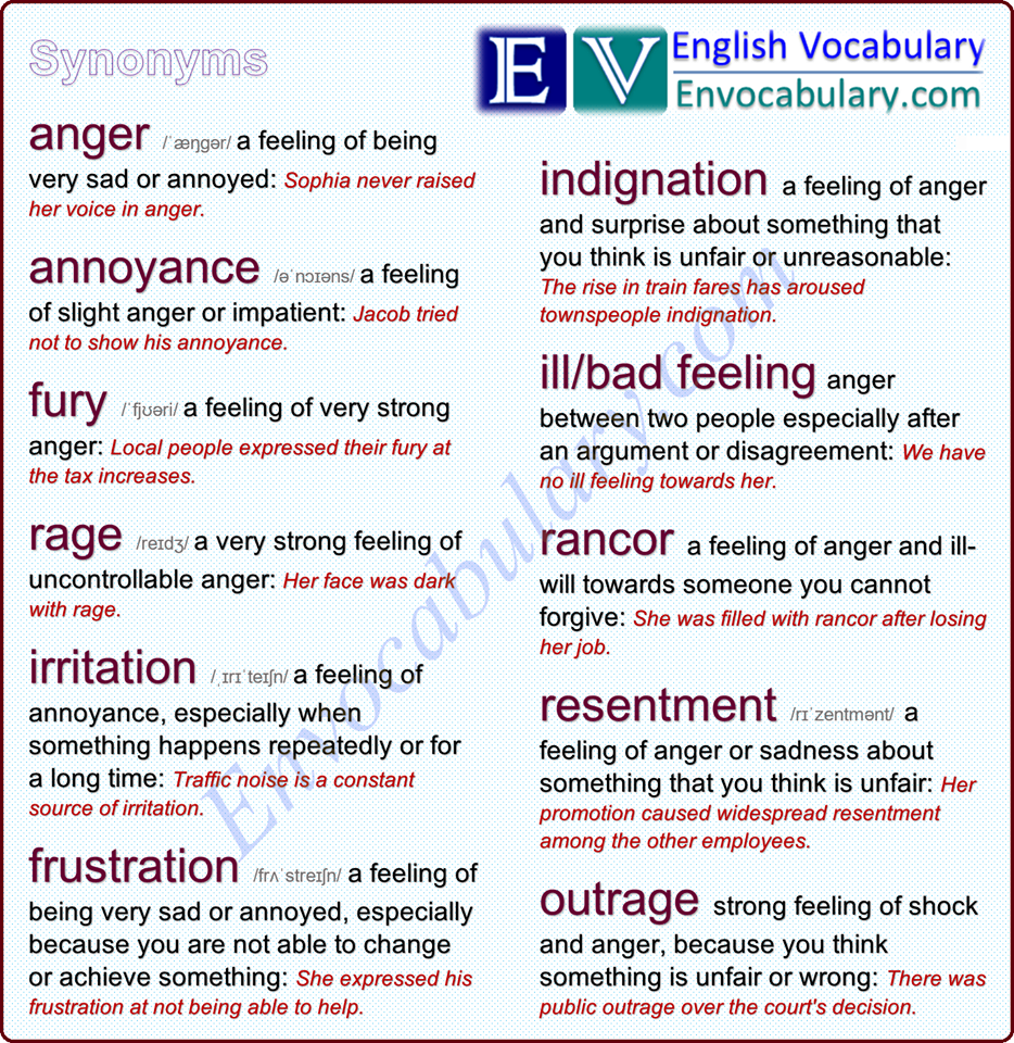 GeorgesEnglish's tweet photo. #anger from https://t.co/BmB2Wrvd39
#vocabulary #efl #esl #tefl #elt #elf #eflpractice #learnenglish https://t.co/VFWrQRPdrm