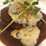 ツイートに含まれる画像