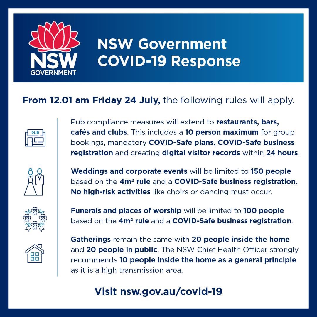 Nsw Restrictions Hotline : Covid 19 Table Tennis New South ...