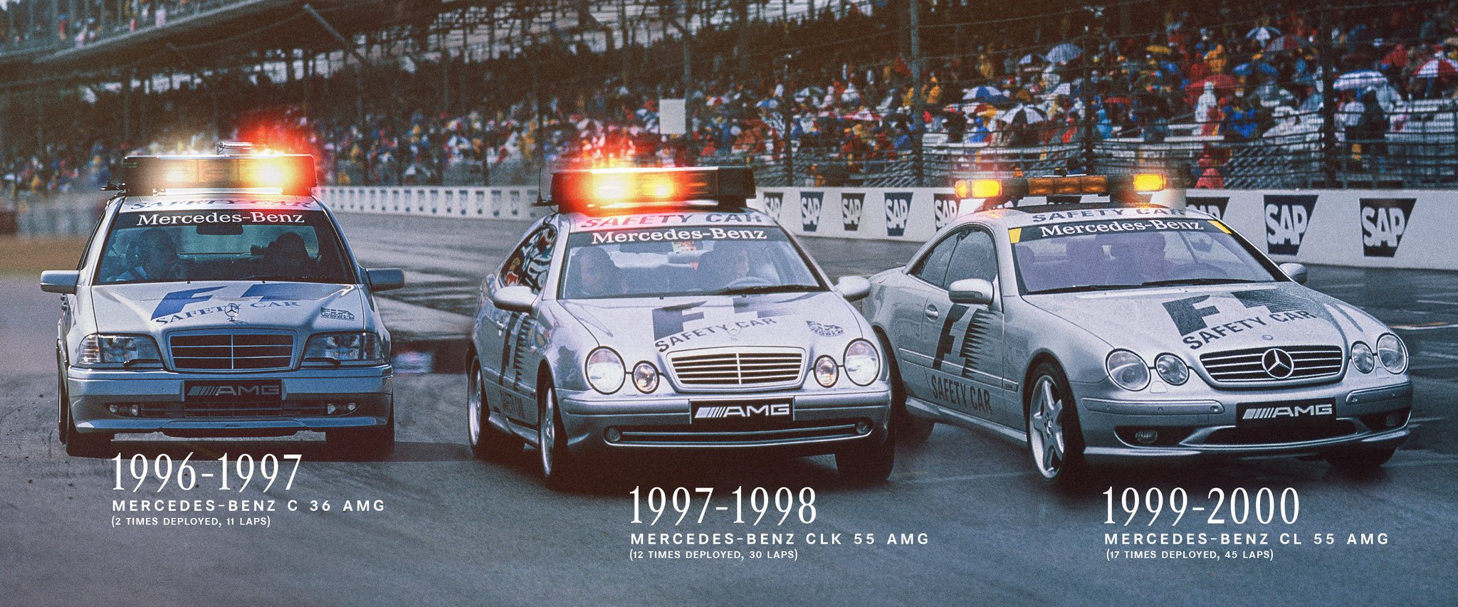 Mercedes Amg Did You Know This Year We Celebrate 25 Years Of The Amg F1 Safety Car Let S Take A Look Back At Where It All Began Drivinginnovation Mercedesamgclassic Mercedes Amg Did You Know This Year We Celebrate 25 Years Of The Amg F1 Safety Car Let S Take A Look Back At Where It All Began Drivinginnovation Mercedesamgclassic