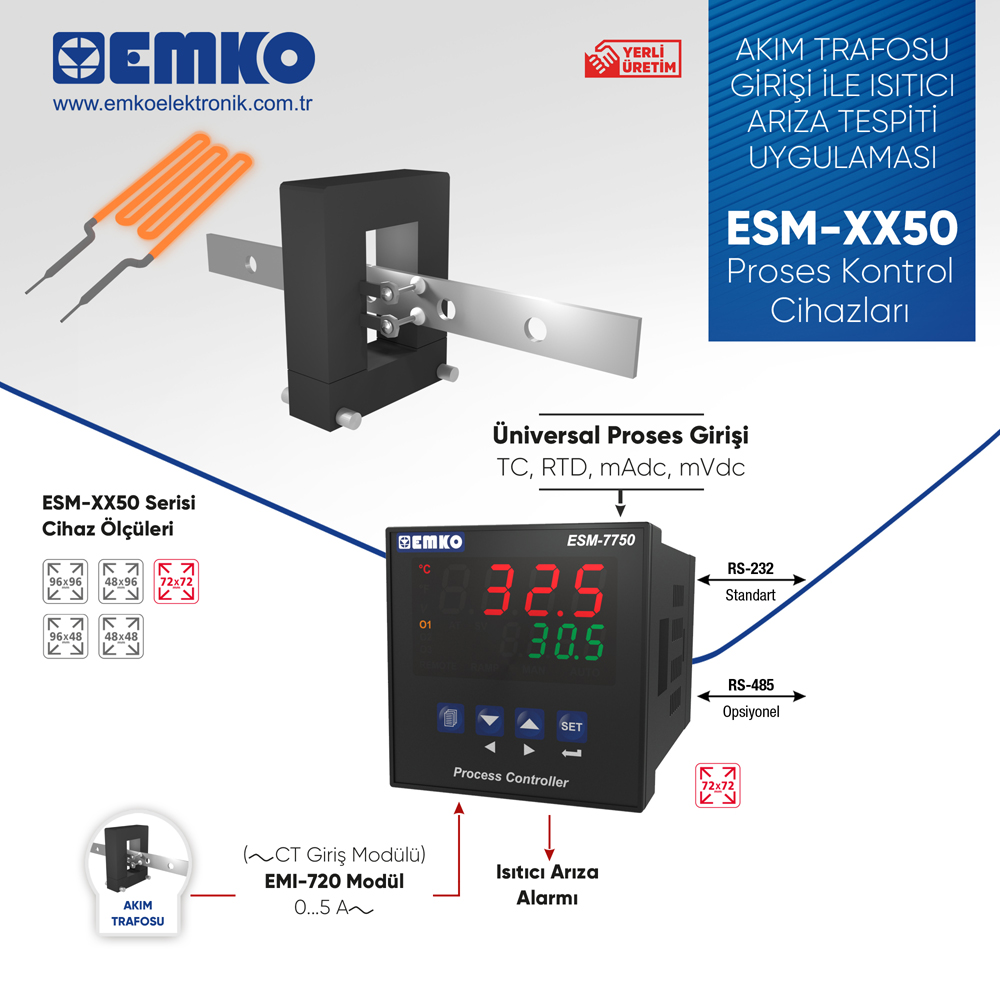 EmkoElektronik's tweet photo. ESM-XX50 Proses Kontrol Cihazları
Akım Trafosu Girişi ile Isıtıcı Arıza Tespiti Uygulaması

#temperature #temperaturecontroller #processcontroller #turkey #heating #industrial #electronic
#currenttransformer #RS232 #RS485 #work #emi720 #esmxx50 #esm7750 #emko #emkoelektronik https://t.co/1ROz83Z3ao