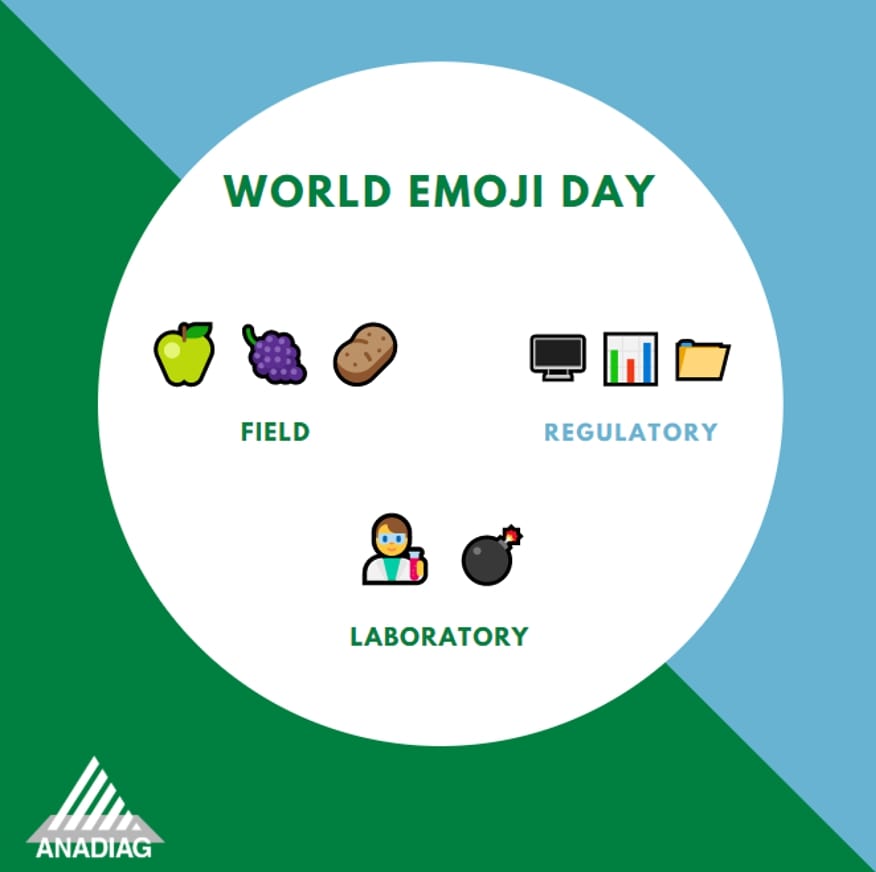 AnadiagG's tweet photo. #WorldEmojiDay
Our main services defined by Emojis ? ✅ Done

#Fieldtrials #laboratoryservices #regulatory #cropprotection https://t.co/AkLyF60HRb