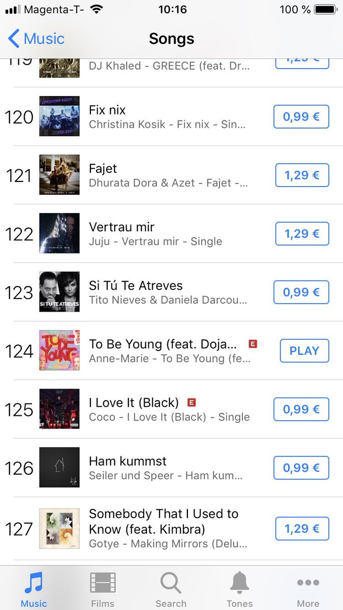 lostes_kind's tweet photo. iTunes Chart #124 in AUSTRIA #tobeyoung @AnneMarie https://t.co/JzwM8RnWFj