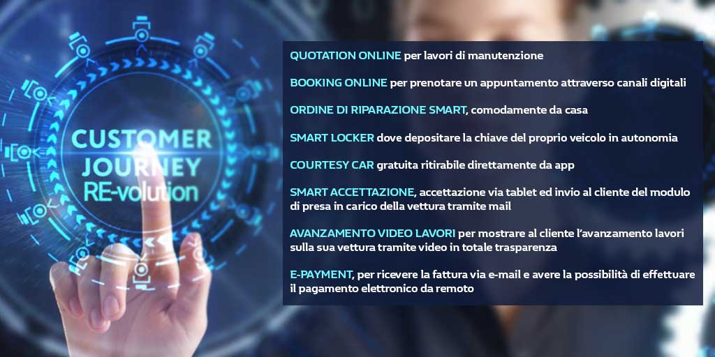 Renault Italia tweet media