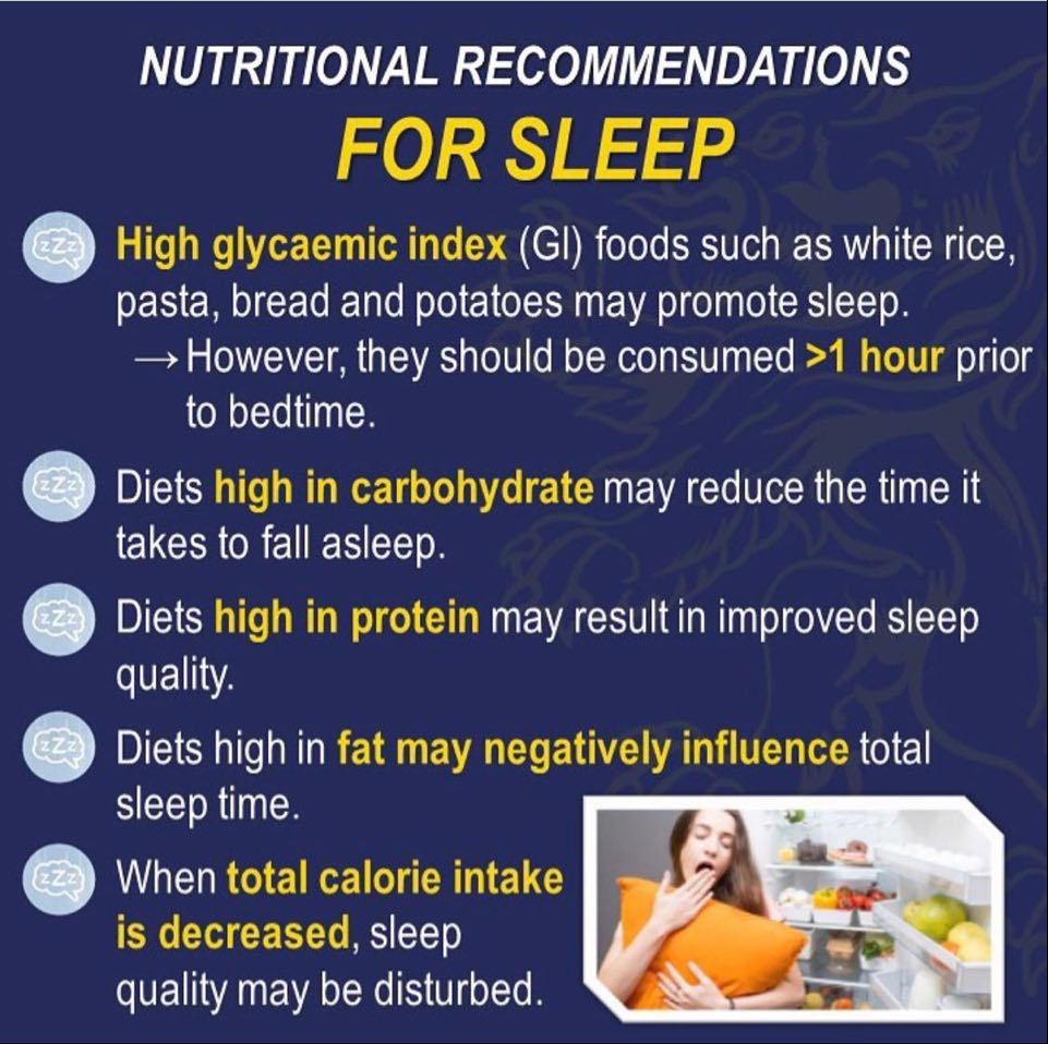 UBSportFitness's tweet photo. Sleep &amp; Diet 💤 | Do you know the ways in which your diet can influence your quality and quantity of sleep? Find out more below courtesy of our expert Nutrition team. 

For more great nutrition tips, visit their Instagram profile - @ubsportnutrition. https://t.co/ud5T5Npg2Y