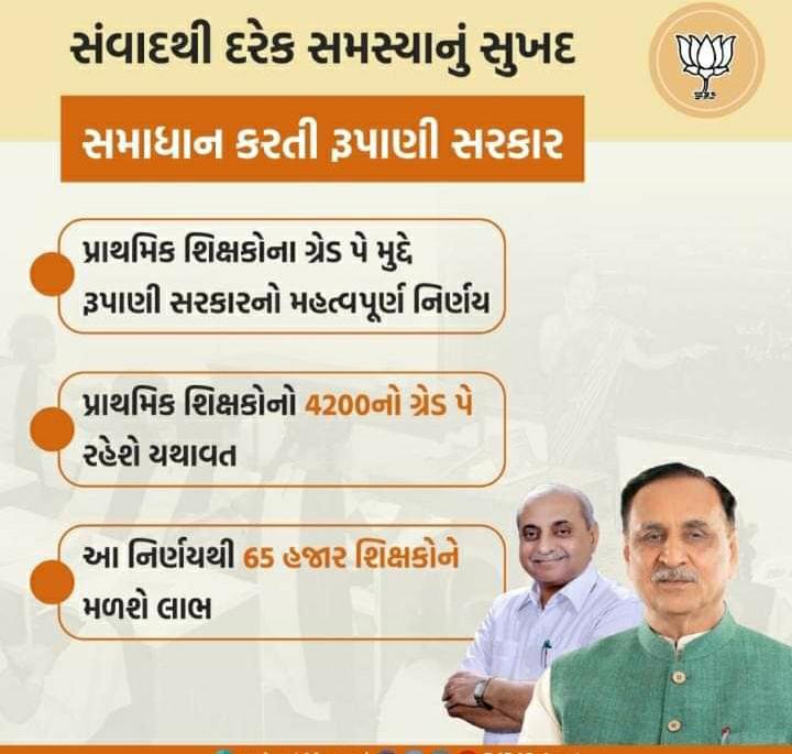 GAJENDR47417315's tweet photo. Thanks #4200Gujarat @vijayrupanibjp @BJPGujarat https://t.co/QsN83BM0pj