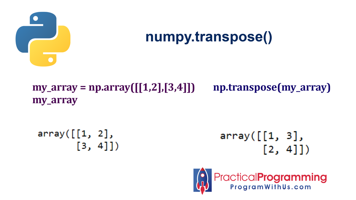 artyudin_nyc's tweet photo. numpy.transpose() 
 
#programwithus #pythonimmersive https://t.co/1DgEwdUbvT