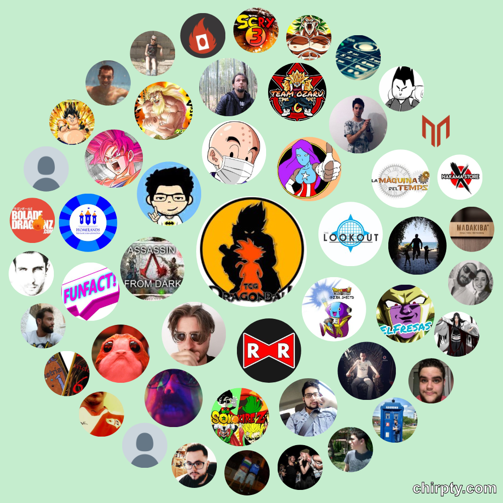 DragonballTcg's tweet photo. Mira @Red_Ribbon_DBZ jajajaja
Estáis todos!!
#DBCommunity https://t.co/4RtBCzexvu