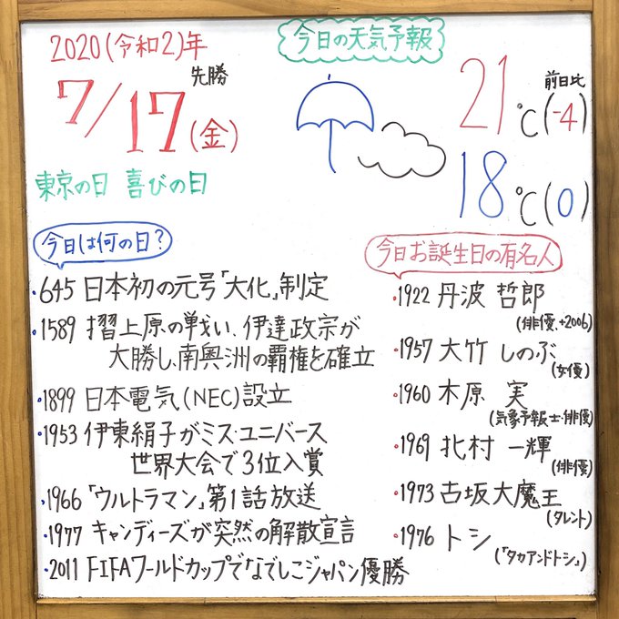 南行徳メトロセンター会さん の最近のツイート 7 Whotwi グラフィカルtwitter分析 南行徳メトロセンター会さん の最近のツイート 7 Whotwi グラフィカルtwitter分析