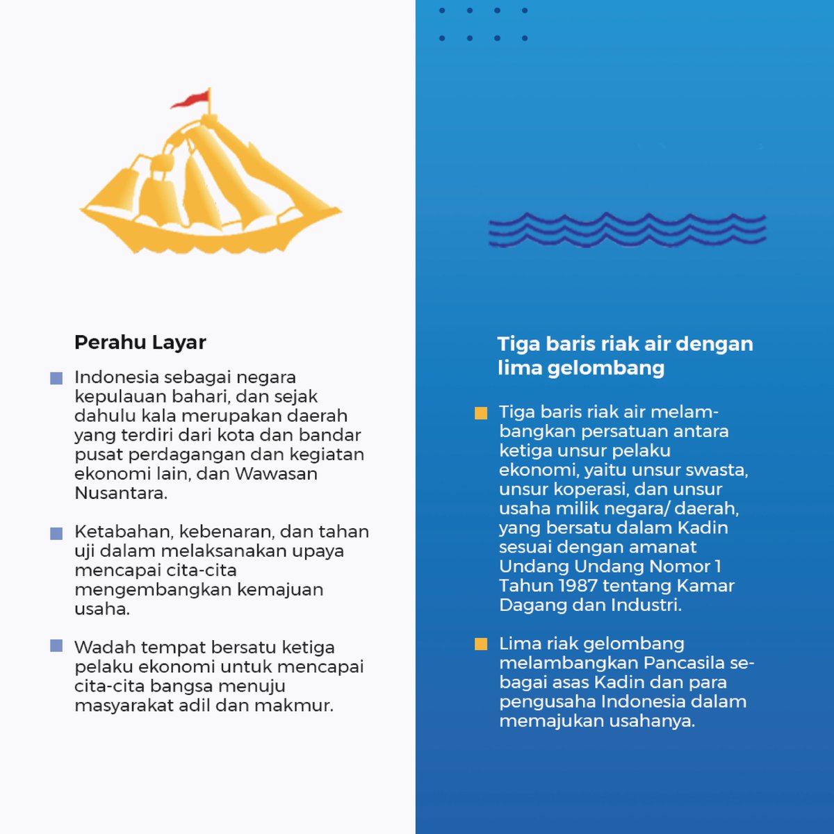 Kadin_Indonesia's tweet photo. Ada yang tahu engga makna dari logo Kadin Indonesia?
Untuk lebih jelas cek https://t.co/8l0iKbMgx3. #Kadin #KadinuntukIndonesia #KadinData #LogoKadin #MaknaLogoKadin https://t.co/zr9e6spjZR