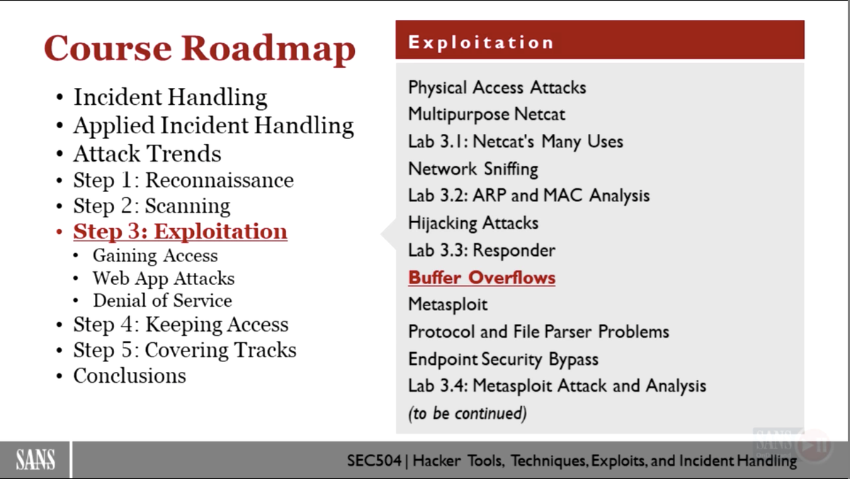 The Internet is full of powerful #hacking tools &amp; bad guys using them. Our training lets you turn the tables on #cybercriminals

Which course? How about SEC504: Hacker Tools, Techniques, #Exploits &amp; Incident Handling

Study this course with SANS Flexi-Pass:sans.org/u/15TQ