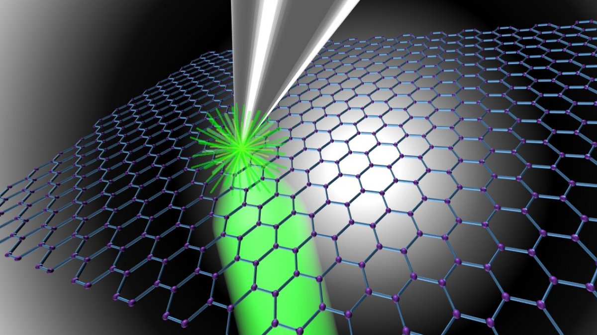 ati_surrey's tweet photo. #Surrey PhD student publishes award-winning work on graphene: https://t.co/g8ZRfxjPiS 
@UniOfSurrey @NPL https://t.co/mumgYwgelf