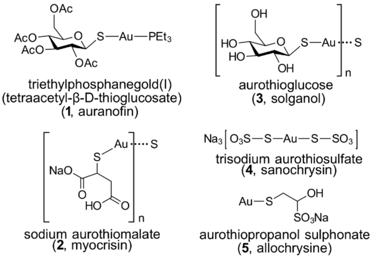 Molecules_MDPI's tweet photo. #HighlyCitedPaper #HighlyAccessedPaper
Gold-Based Medicine: A Paradigm Shift in Anti-Cancer Therapy?
By Edward R. T. Tiekink, et al.
👉https://t.co/GeaUMpUBwP
#goldcompounds
#biologicalactivities
#cancer
#metabolism https://t.co/HoaYJah2RG