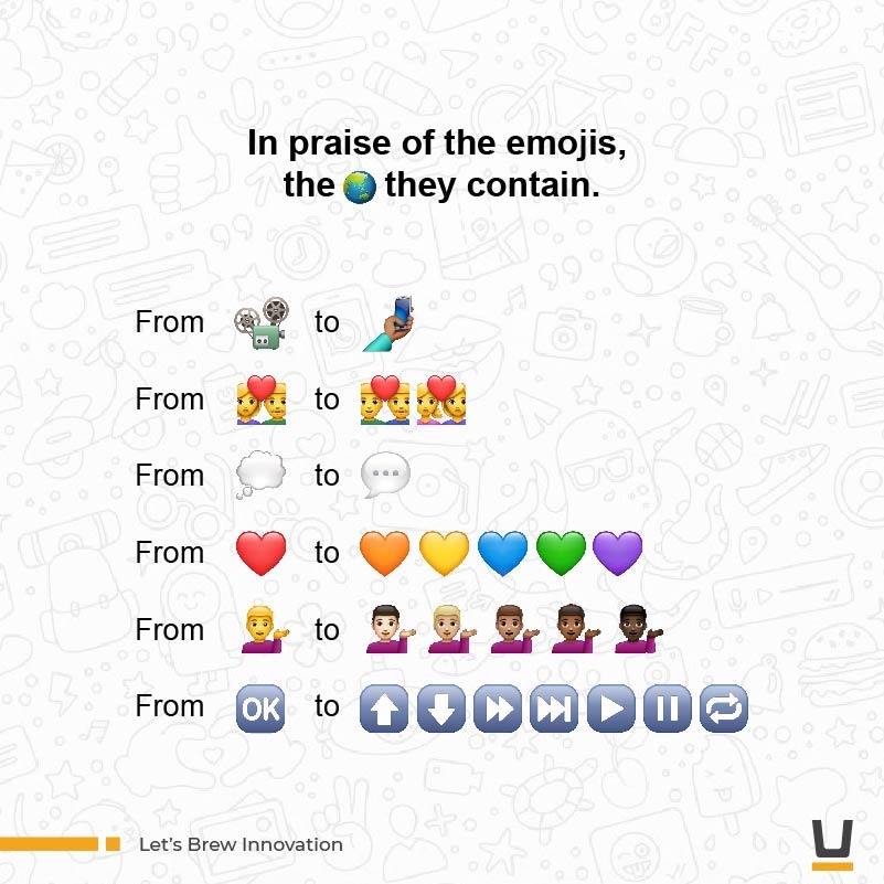 CupShup's tweet photo. On #WorldEmojiDay we deep dived into the vast and diverse world, emojis have become a symbol of.
.
.
#cupshup #cupbranding #adagency #WorldEmojiDay #2020 #adagency #agencylife #digitalagency #marketing #branding #adbertising #topical #socialsamosa https://t.co/bjG9T5UMgk