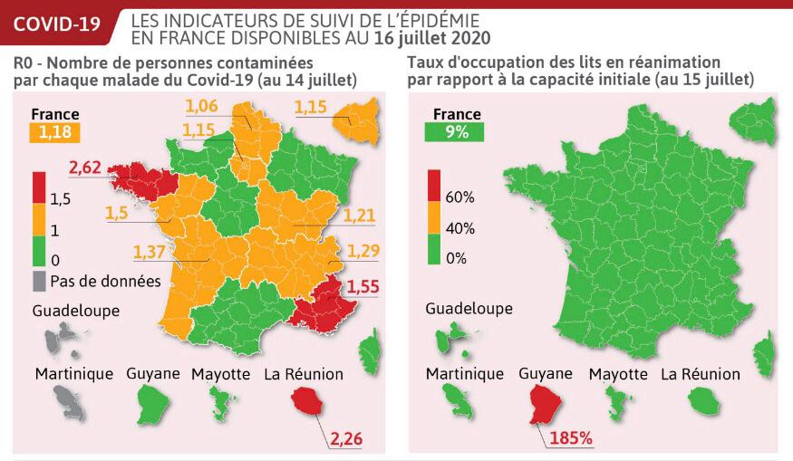 🇫🇷 FLASH - La #Bretagne, la Réunion et #PACA basculent en rouge concernant le R0 du #coronavirus. Il est de 2,62 en Bretagne ; 2,26 à #LaReunion ; 1,55 en PACA. L'#Auvergne Rhône Alpes passe du vert au orange. Les signaux sont 'inquiétants'. (SPF/#médecins) #COVID__19 #COVID19