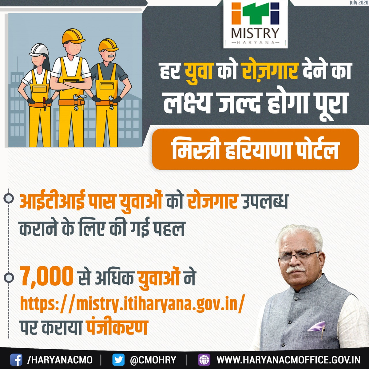 cmohry's tweet photo. हरियाणा सरकार ने युवाओं को रोजगार उपलब्ध करवाने हेतु कई अहम पहलें की हैं। इसी दिशा में एक और कदम बढ़ाते हुए सरकार ने ��ईटीआई पास युवाओं को रोजगार उपलब्ध कराने हेतु 'मिस्त्री हरियाणा पोर्टल' लॉन्च किया है। 

अब तक 7,000 से अधिक युवा https://t.co/4oEbz7tRC1 पर पंजीकरण करा चुके हैं। https://t.co/upGUX3GZkg