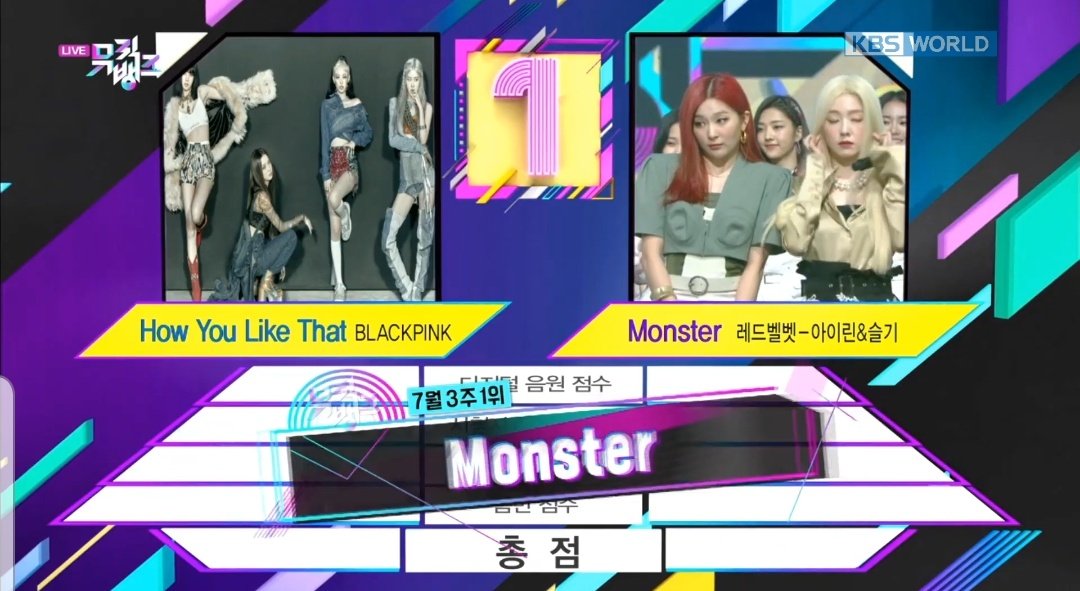 rvelites's tweet photo. Monster won on Music Bank today! Please use #Monster1stWin in all your tweets now. Don't forget to tag @RVsmtown. https://t.co/EQGo72kUTz