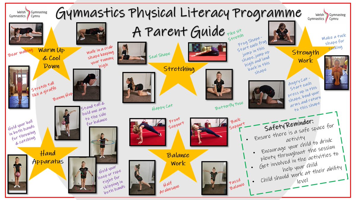 WelshGymnastics's tweet photo. Have fun with our Physical Literacy session plan this weekend. 
Don’t forget to download your certificate and tag us in your photos on social media #KeepYourPassion #GymForAll #PhysicalLiteracy @WelshActive https://t.co/wgqkTmL9lO
