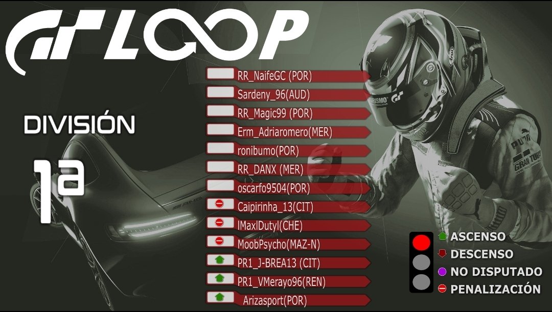 gt_loopmotor's tweet photo. Aquí tenéis pilotazos 👍.
Y si queréis y como novedad la tenéis en YouTube comentada, todo un detallazo del Departamento de Vídeo/Imagen de la #GTLOOP 👇
https://t.co/dVo2Hr9Rio https://t.co/NbfYE4e2Mz