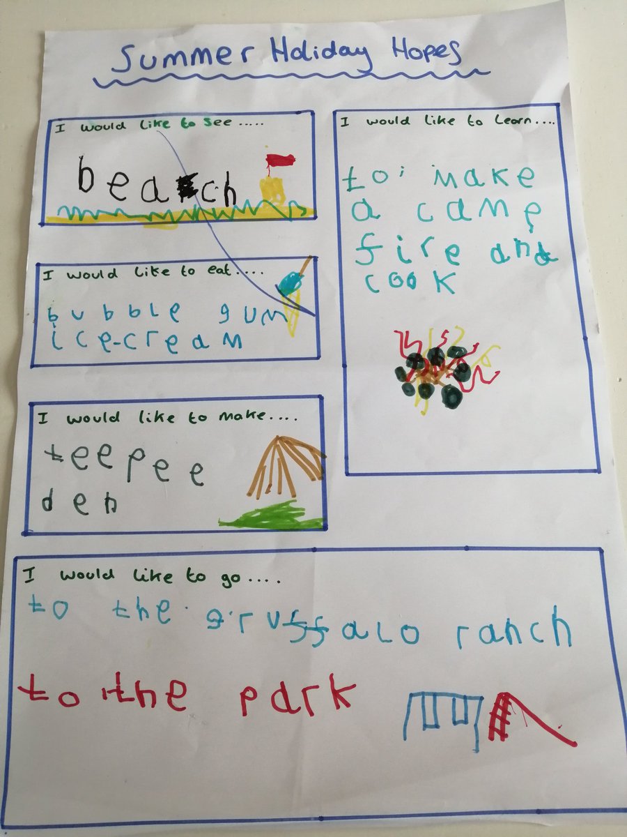 Sheree01334897's tweet photo. @BryncethinPS3 Charlie's summer holidays hopes 😁 https://t.co/f2sJH9tRM9